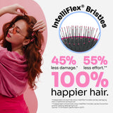 Wet Brush Detangling Hair Brush Set, Original Detangler & Mini Combo, Pink - Ultra-Soft IntelliFlex Bristles, Glide Through Tangles With Ease For All Hair Types - Pain-Free For Women, Men