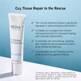 NEOVA SmartSkincare Cu3 Tissue Repair & Post Laser Cream 56g, 2 Oz. | Clinical Repair Copper Peptide Cream | Improves & Accelerates Skin Healing & Reduces Irritation