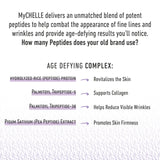 MyCHELLE Dermaceuticals Supreme Polypeptide Cream Unscented (1.2 Fl Oz)