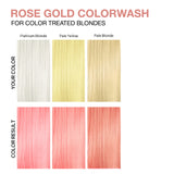 Celeb Luxury Viral Colorwash, Professional Semi-Permanent Hair Color Depositing Shampoo, Rose Gold