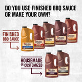 CATTLEMEN'S Original Base BBQ Sauce, 1 gal - One Gallon Container Customizable Barbecue Sauce Base for Chefs, Ideal for Ribs, Briskets, Sauces for Salads, Seafood and More