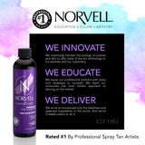 Norvell Premium Sunless Tanning Solution - Venetian One, 8 Fl. Oz.