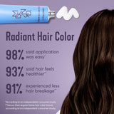 Madison Reed Radiant Hair Color Kit, Medium Brown for 100% Gray Coverage of Resistant Gray Hair, Ammonia-Free, 5.5NNN Modena Brown, Permanent Hair Dye, Pack of 1