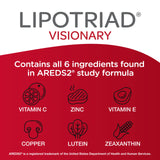 Lipotriad Visionary Eye Vitamin and Mineral Supplement with AREDS2® Ingredients in Our own Custom Formula, 60 Count