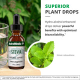 NutraMedix Stevia - Bioavailable Liquid Stevia Leaf Extract Drops for Microbial Support - Sugar Alternative with Microbial Support Properties - Low-Carb, No Added Sugar (2 oz / 60 ml)