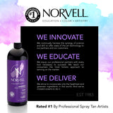 Norvell Premium Professional Sunless Tanning Spray Tan Solution - Venetian Plus, 34 Fl Oz