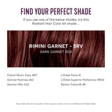 Madison Reed Radiant Hair Color Kit, Dark Garnet Red for 100% Gray Coverage, Ammonia-Free, 5RV Rimini Garnet, Permanent Hair Dye, Pack of 1