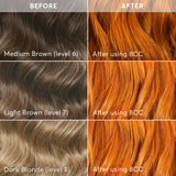 Madison Reed Radiant Hair Color Kit, Dark Copper Blonde for 100% Gray Coverage, Ammonia-Free, 8CC Matera Marigold, Permanent Hair Dye, Pack of 1