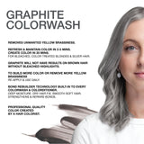 Celeb Luxury Colorwash Color Depositing Shampoo - Color Refresher, Vegan Hair Dye, Bondfix Bond Rebuilder, Viral Graphite