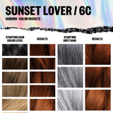 IGK Permanent Color Kit SUNSET LOVER - Auburn 6C | Easy Application + Strengthen + Shine | Vegan + Cruelty Free + Ammonia Free | 4.75 Oz