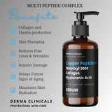 Matrixyl 3000, Argireline Hyaluronic Acid Peptide AntiAging serum Wrinkle CREAM