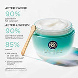 Tatcha Bundle The Deep Cleanse & The Water Cream: Deeply and Gently Exfoliate and Hydrate Skin