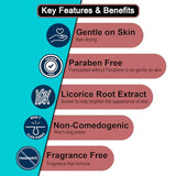 Retinol Serum for Post-Acne Marks and Skin Texture | Pore Refining, Resurfacing, Brightening Facial Serum with Retinol and Niacinamide | Fragrance-Free, Paraben Free & Non-Comedogenic| 1 Oz