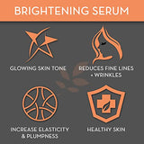 VOLIM Bright & Beautiful Vitamin C Facial Serum, Anti-Aging Face Serum for Women