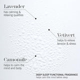 This Works Sleep Plus Pillow Spray, 50 ml - Motion-Activated Sleep Spray Infused with Lavender, Camomile and Vetivert - Science-Backed Pillow Spray Designed to Aid Restless Sleepers