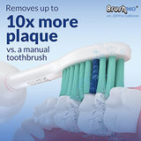 Brushmo Replacement Toothbrush Heads Compatible with Sonicare e-Series Value Pack (4 + 2).