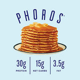 Protein Pancake Mix & Protein Waffle Mix by Phoros Nutrition, 30g of Protein, Low Carb, High Protein, Keto-Friendly, Whey Protein, Whole Grain Oats, Whole Wheat Pancakes, Just Add Water (Original)