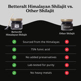 Better Alt Pure Himalayan Shilajit Resin Pack of 5 High Potency Gold Grade 375 Servings for Energy Boost & Immune Support, 85+ Trace Minerals, 75%+ Fulvic Acid, with Lab Test Report,400 mg