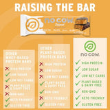 No Cow Dipped High Protein Bars, Peanut Butter Cup 20g Plant Based Vegan Protein Snacks, Keto Friendly, Low Sugar, Low Carb, Low Calorie, Gluten Free, Naturally Sweetened, Dairy Free, Non GMO, Kosher, 12 Pack