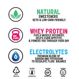 Protein2o 20g Whey Protein Isolate Infused Water Plus Electrolytes, Sugar Free Sports Drink, Ready To Drink, Gluten Free, Lactose Free, Strawberry Watermelon, 16.9 oz Bottle (12 Count)