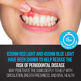 Starlite Smile Gum Light, 32 LED Red & Blue Light Gum Light That Also Helps with Teeth Whitening at Home, Teeth Whitening Accelerator