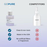 goPure Actives Firm & Lift Serum - Anti-Aging Serum with Retinol for more Smooth, Even-Texture and Glowing Skin, and Antioxidant Bakuchiol for Collagen Support and Firmer-Looking Skin - 1 fl oz