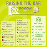 No Cow Dipped High Protein Bars, 21g Plant Based Vegan Protein Snacks, Keto Friendly, Low Sugar, Low Carb, Low Calorie, Gluten Free, Naturally Sweetened, Dairy Free, Non GMO, Kosher, Sampler Pack, 12 Pack