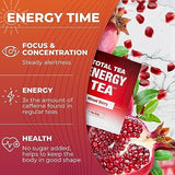 Total Tea Detox Tea & Energy Tea Set - 25 Day Detox Tea - Herbal SIim Tea with Chamomile - Hibiscus Tea and Ginger Root for Colon Cleanse – Natural Citrus & Cinnamon Herbal Tea for Digestive Health