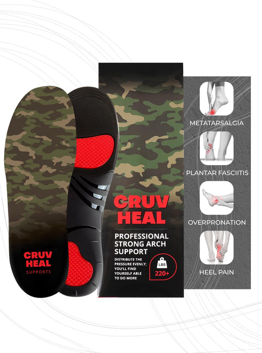 (Pro Grade) 220+ lbs Plantar Fasciitis High Arch Support Insoles Men Women - Orthotic Shoe Inserts for Arch Pain Relief - Boot Work Shoe Insole - Standing All Day Heavy Duty Support (S, Dark Military)