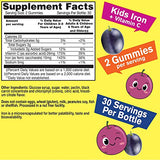 WellYeah Iron Gummies for Kids with Vitamin C - Anemia Support, Red Blood Cell Formation, Energy, and Immunity Support Gummy, Iron Supplements for Kids - GMO Free, Natural Grape Flavor - 60 Count