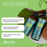 Aleavia Enzymatic Body Cleanse – Fragrance-Free Organic & All-Natural Prebiotic, Vegan Body Wash – Sulfate-Free Body Cleanser – 16 Oz.