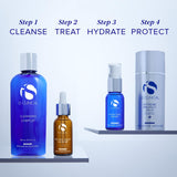 iS CLINICAL Hydra-Cool Serum, Refreshing and Hydrating Skin Face Serum, Anti-Blemish, Anti-Redness, 1 Fl Oz