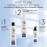 Nioxin System Kits, Cleanse, Condition, and Treat the Scalp for Thicker and Stronger Hair 3 Month Supply + Sebastian Professional No.Breaker, Hair Bonding & Breakage Treatment Leave-In Spray