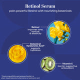 TruSkin Face Serum Duo – Retinol Serum for Face & Vitamin C Serum – Anti Aging Skin Care Set for Women – Skin Care for Bright, Smooth, & Firm Skin – 1 fl oz, 2 Bottles