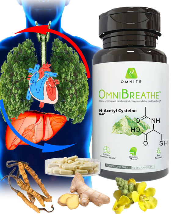 Fuxion Lung Cleanse & Detox Formula by OmniBreathe,Support Respiratory System Health,Keep Lung Health from Smoking,Eliminate 60 Count (Pack of 1)